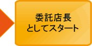 委託店長としてスタート